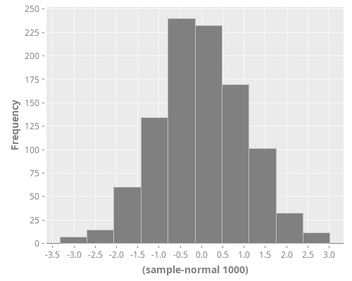 ob-clojure-literate.png
